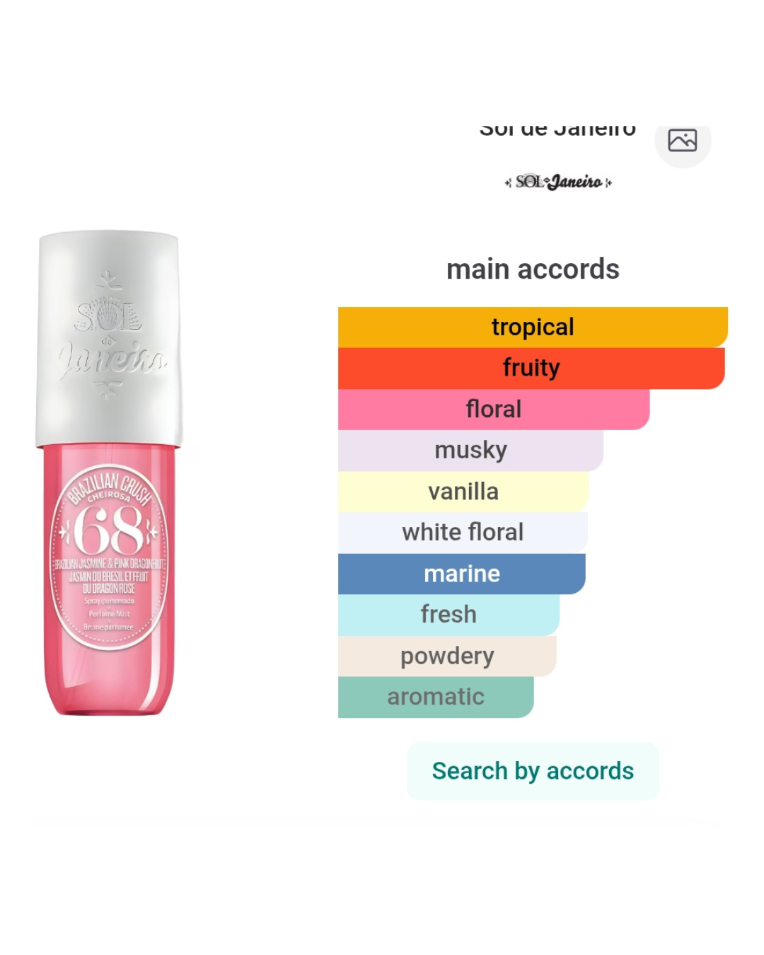 Sol de Janeiro Perfume Mist 68 30ml