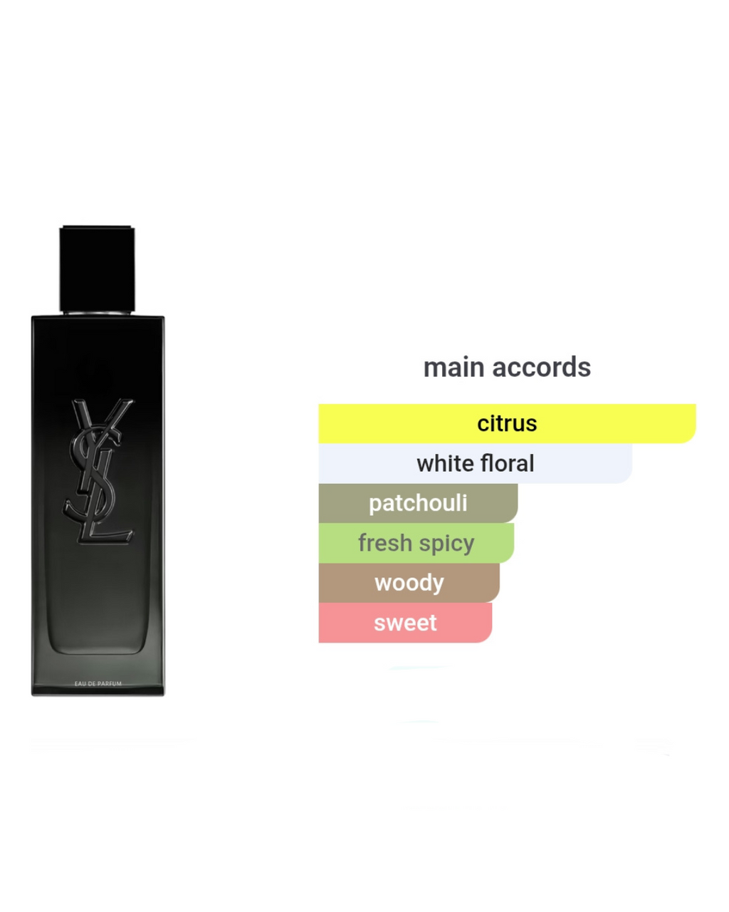 YSL Myself EDP 1.2ml