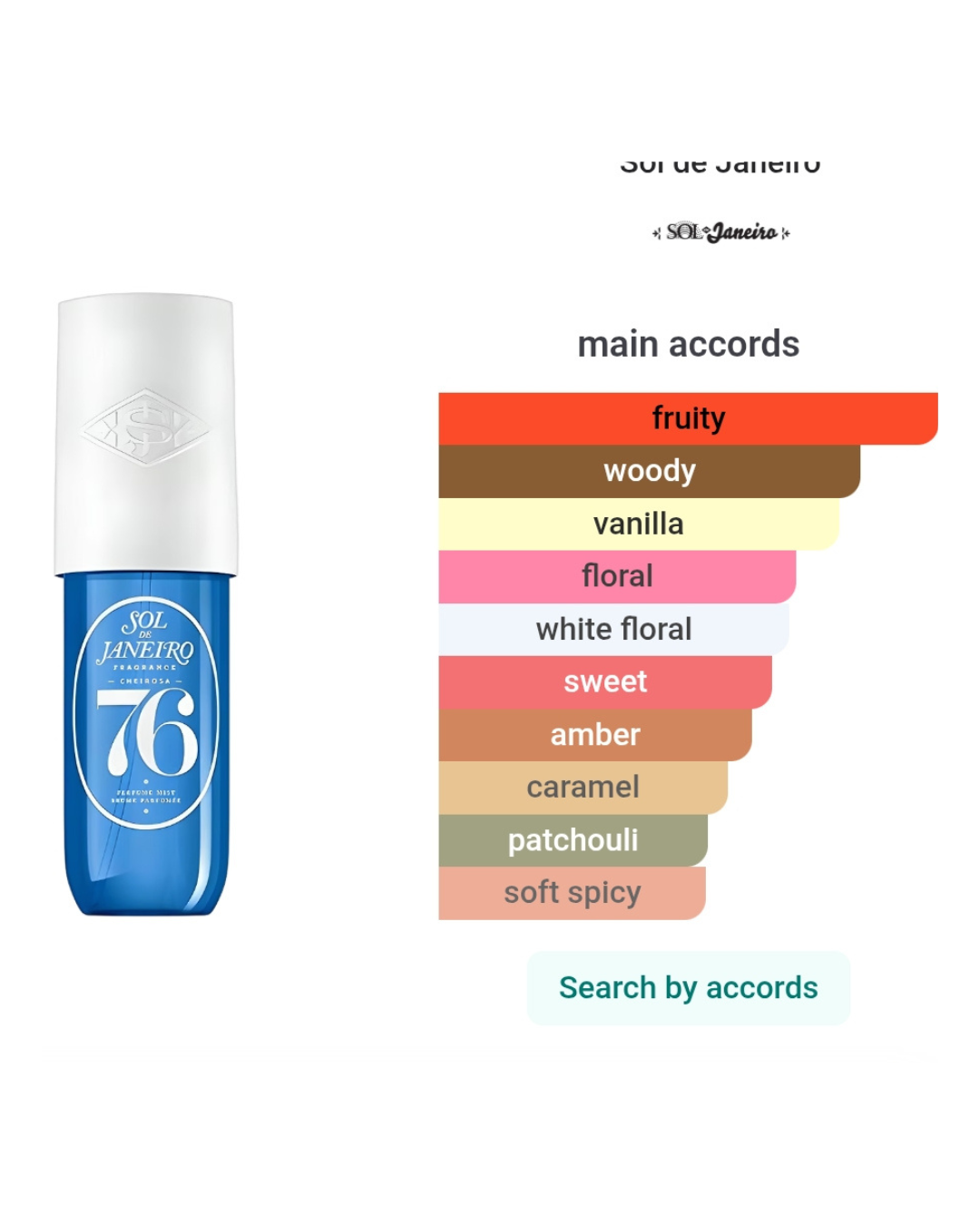 Sol de Janeiro 76 Perfume Mist 30ml
