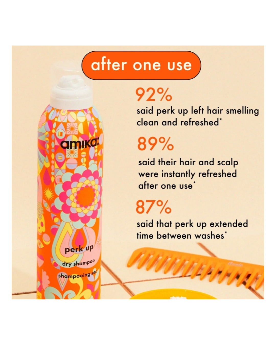 Amika Perk Up Dry Shampoo 26ml
