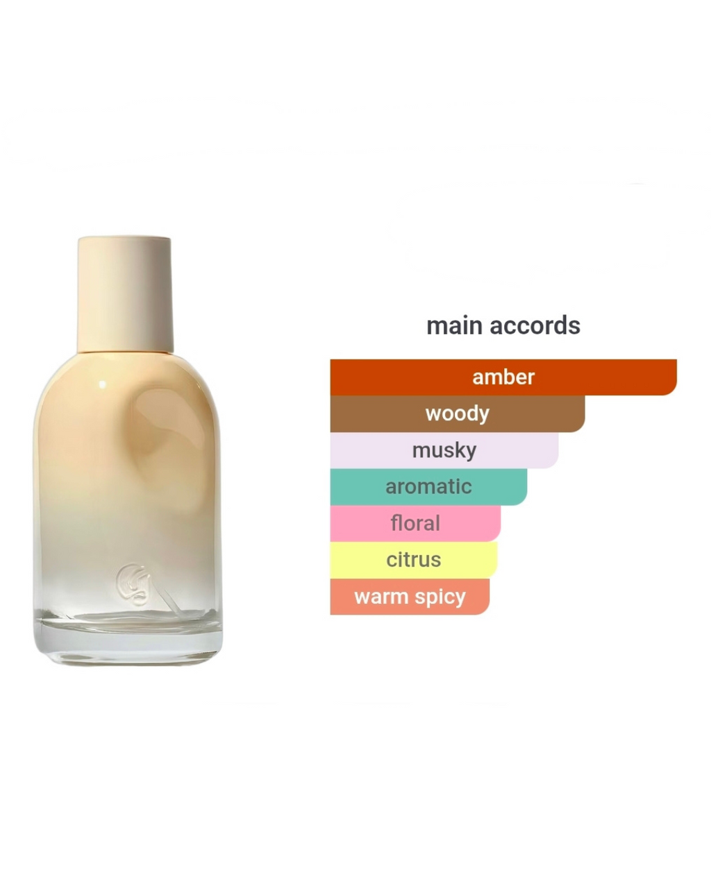 Glossier Beauty Insider Set