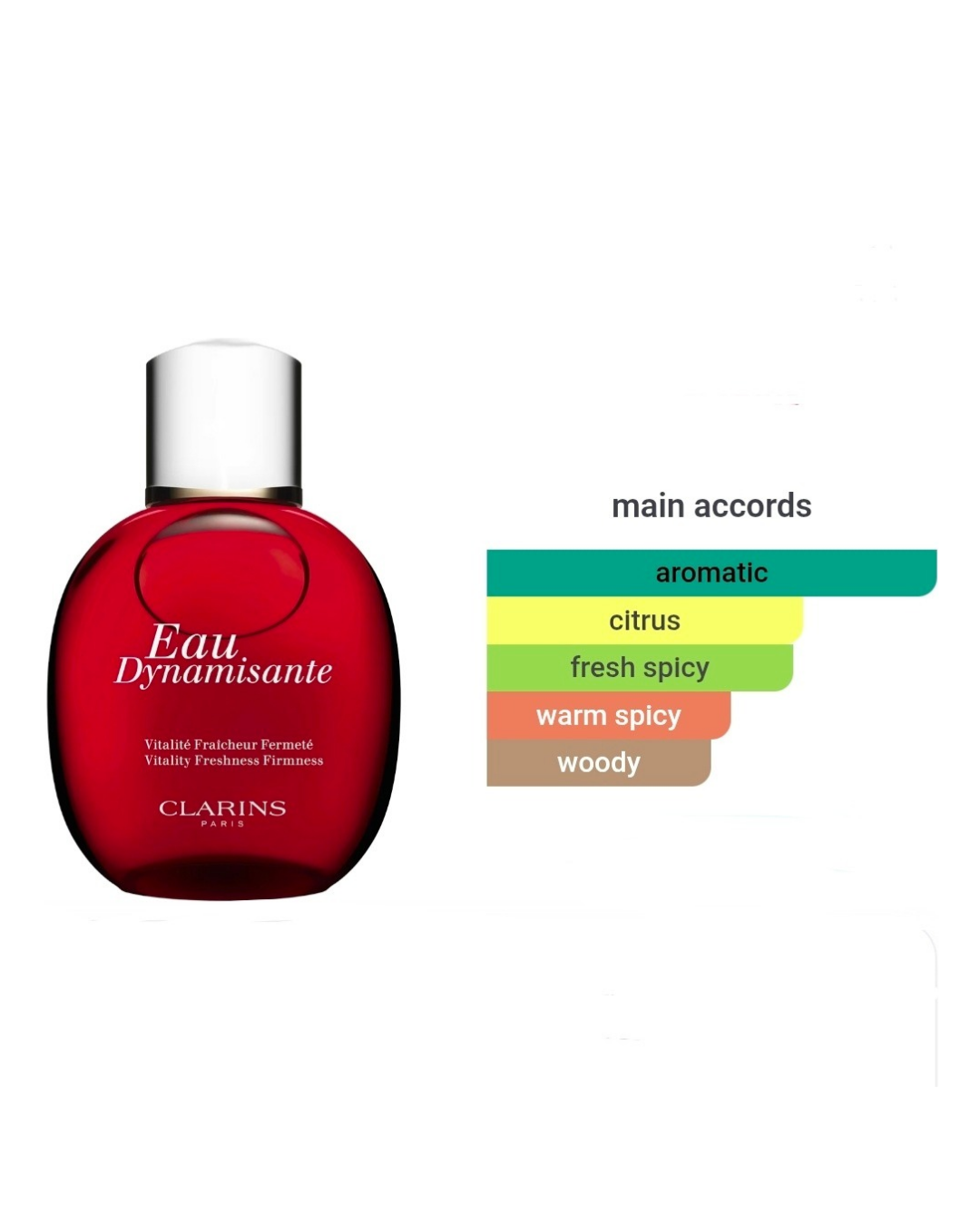 Clarins Aroma Eau Dynamisante 500ml
