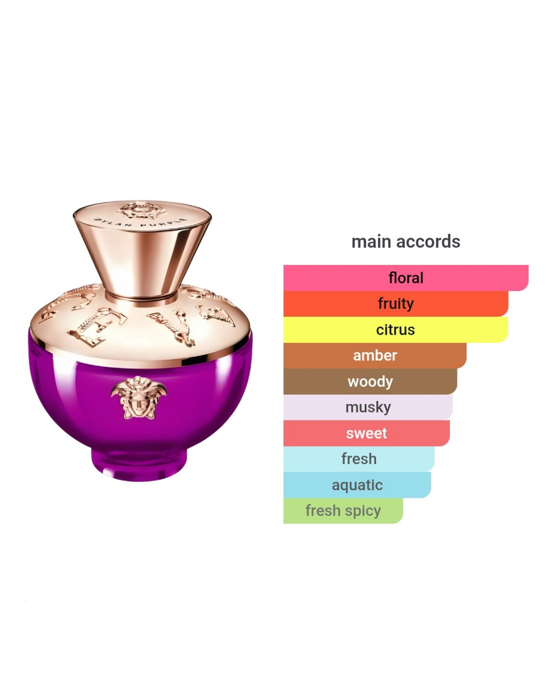 Versace Pour Femme Dylan Purple Set