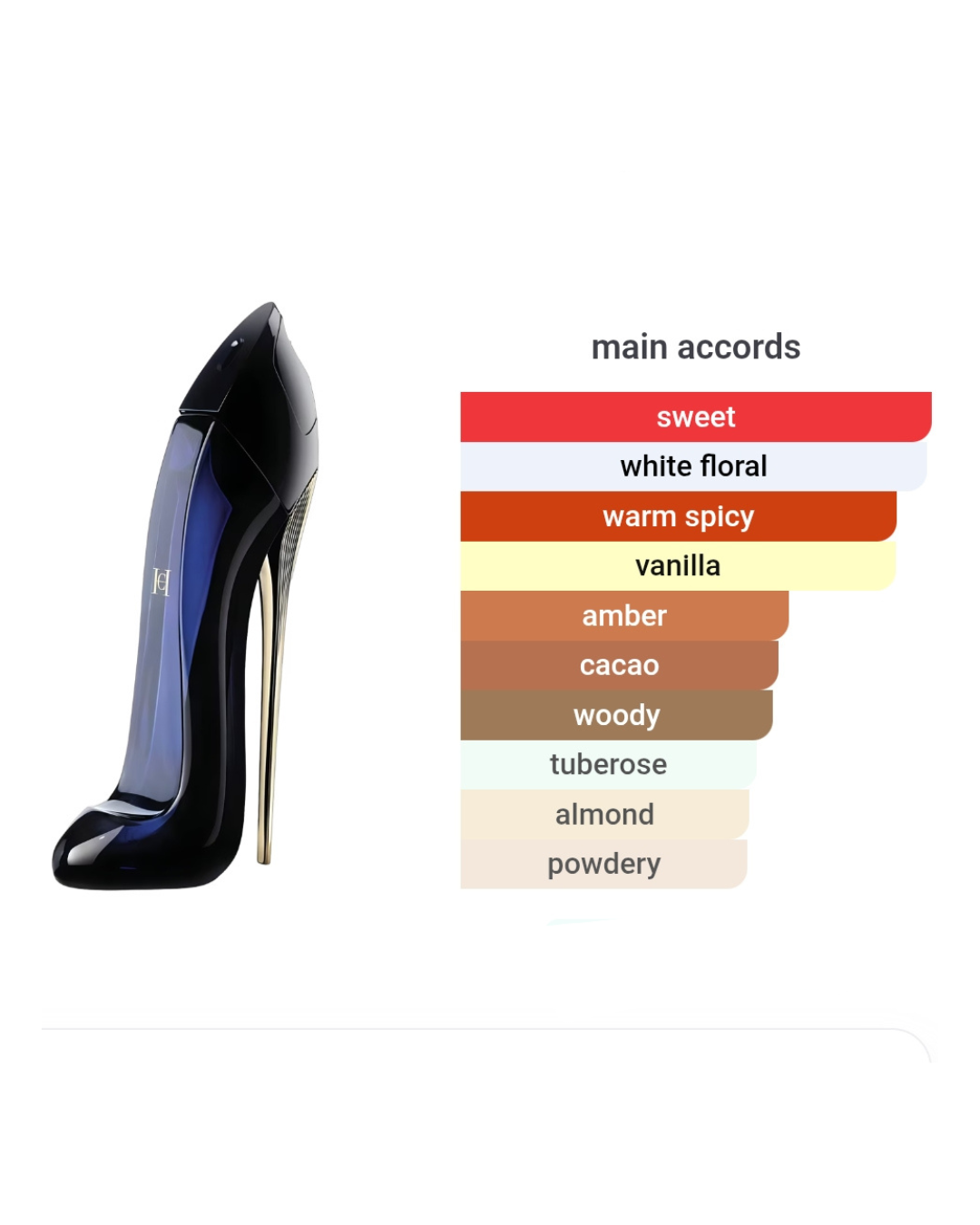 Carolina Herrera Good Girl EDP 1.5ml