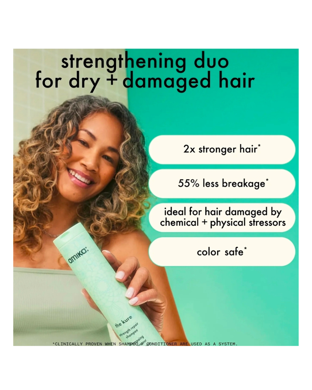 Amika The Kure Strength Repair Set