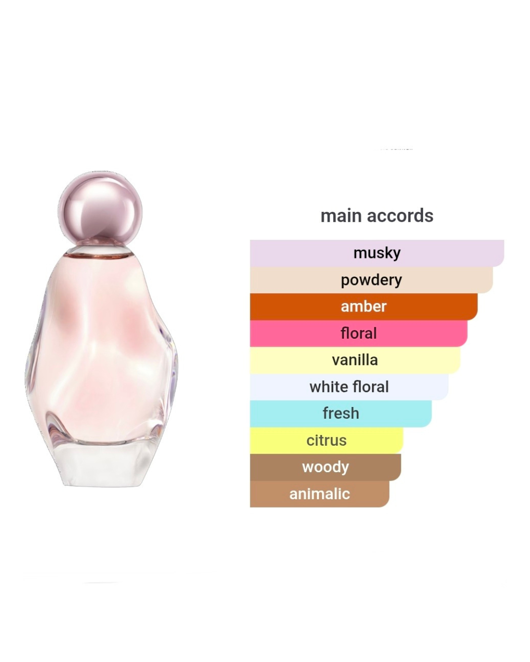 Kylie Jenner Cosmic EDP 5ml