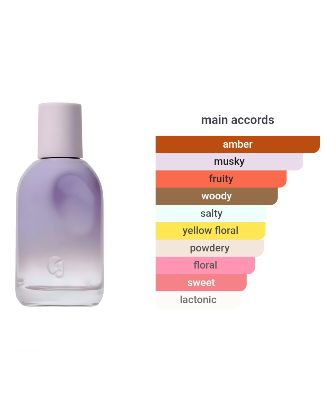 Glossier Beauty Insider Set
