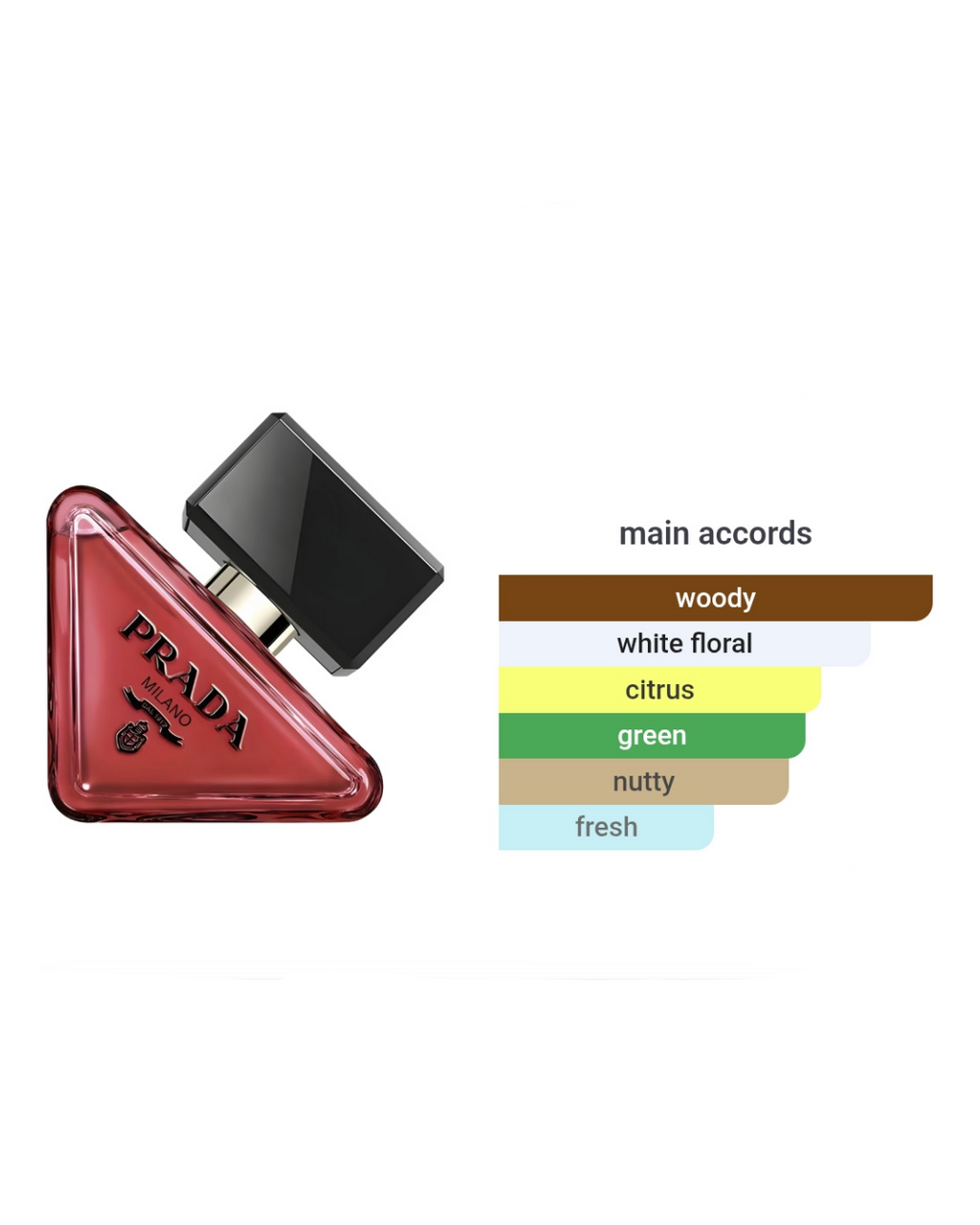 Prada Paradoxe Radical Essence Parfum 7ml