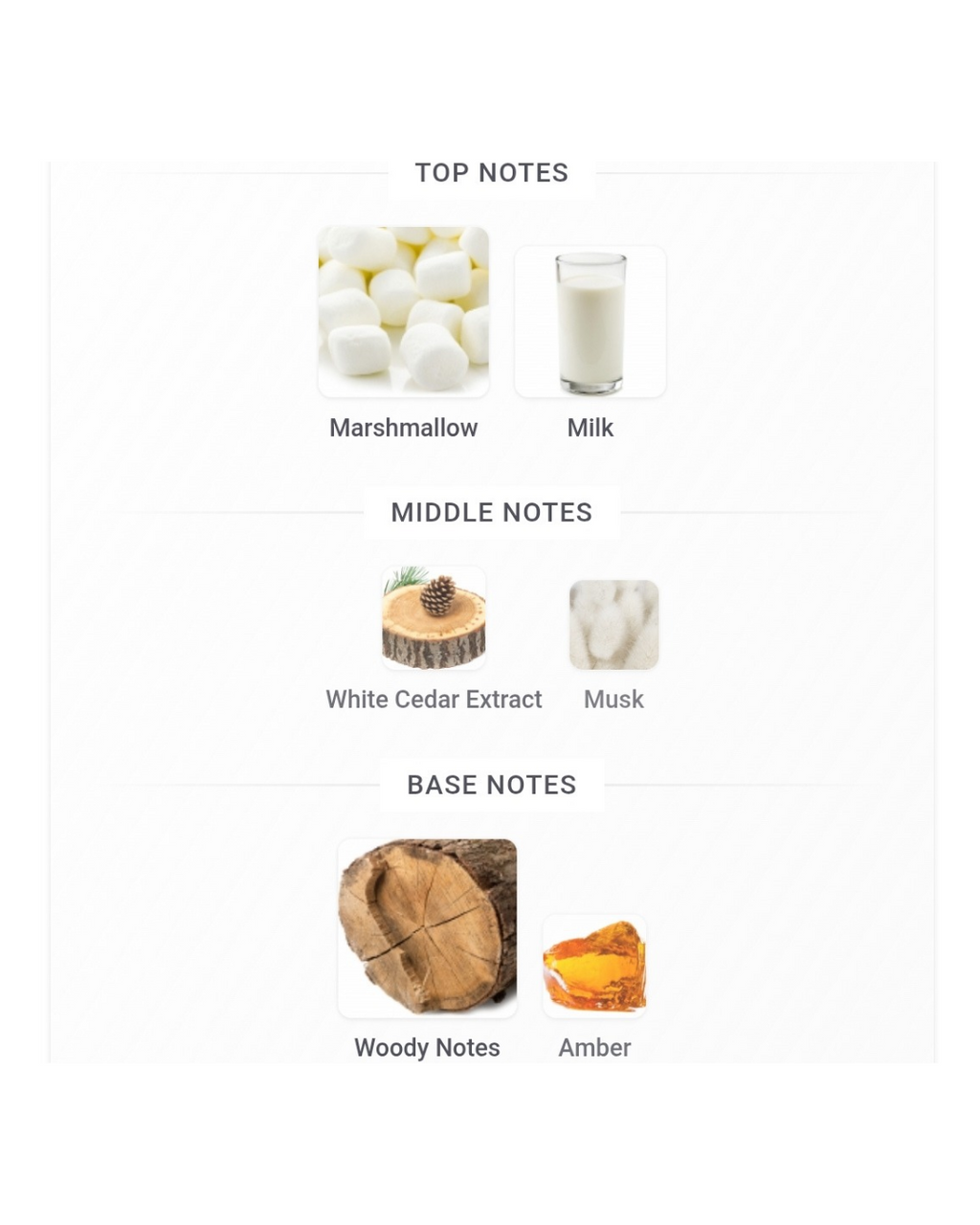 Commodity Milk+ 2ml
