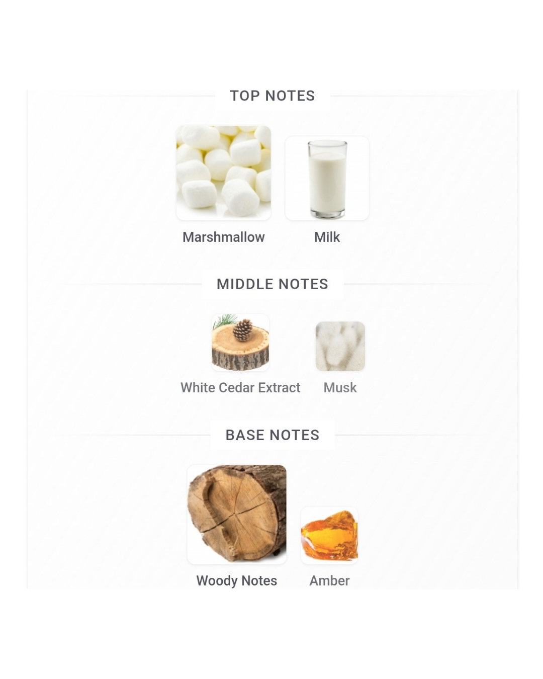 Commodity Milk+ 2ml