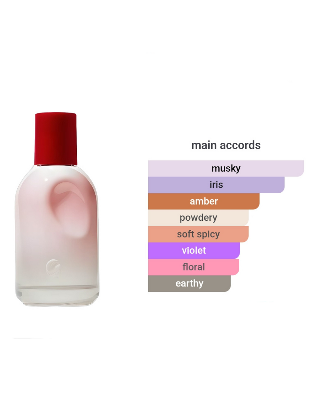 Glossier You EDP 2ml