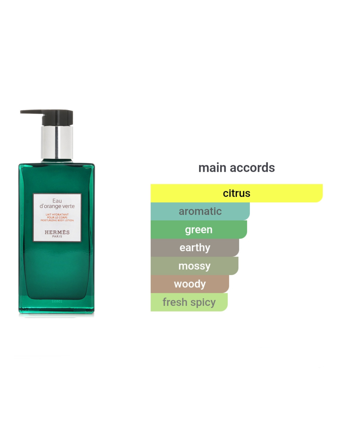 Hermes Eau d'Orange Verte Lotion 80ml