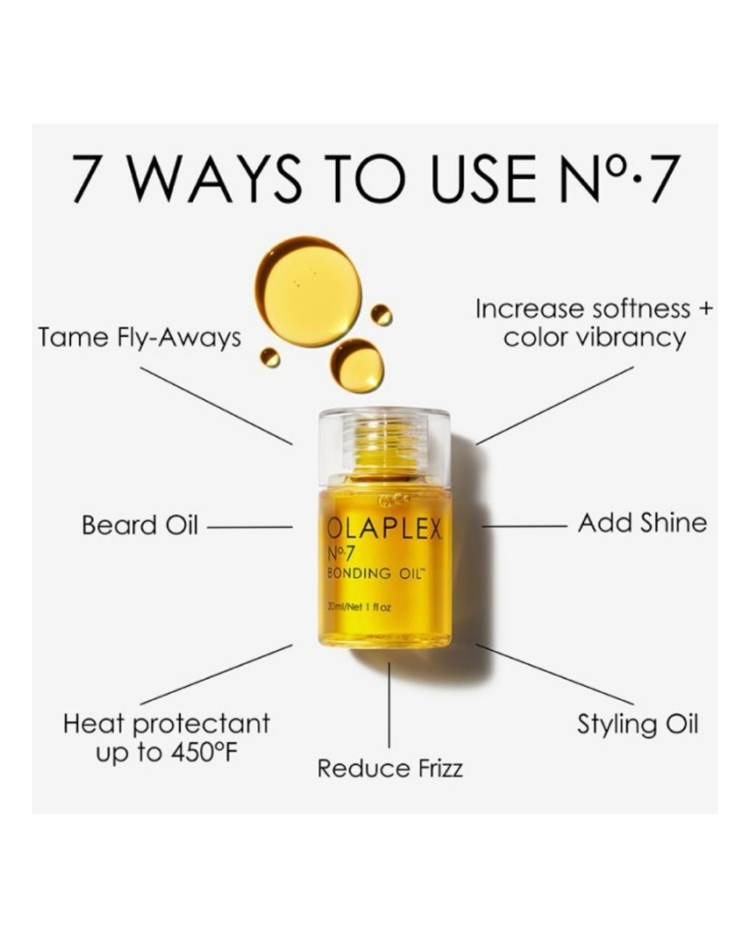 Olaplex No. 7 Bonding Oil Repair 7.5ml