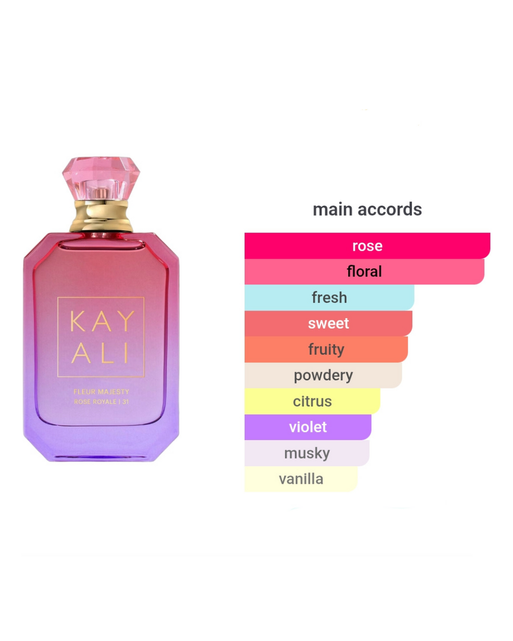 Kayali Fleur Majesty Rose Royale 1.5ml