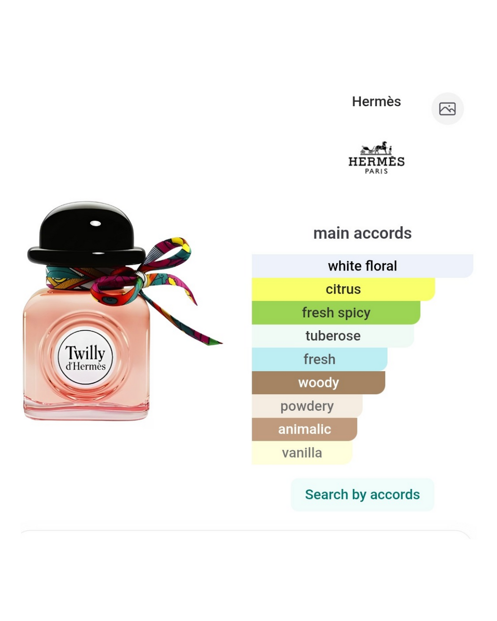 Hermes Twilly d'Hermes EDP 7.5ml