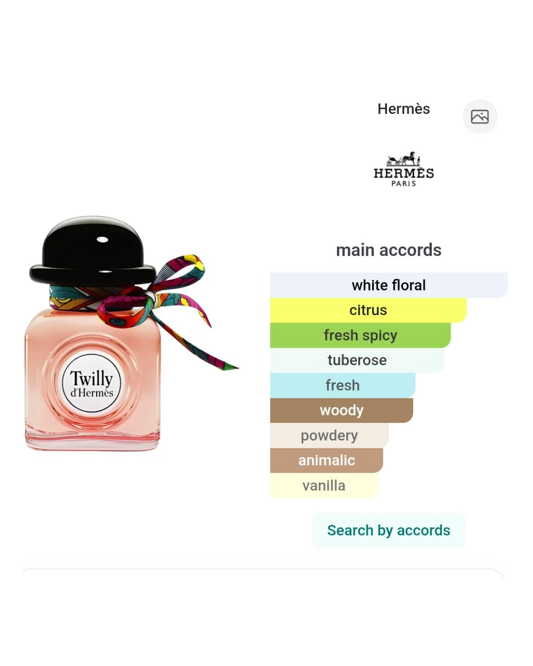 Hermes Twilly d'Hermes EDP 7.5ml