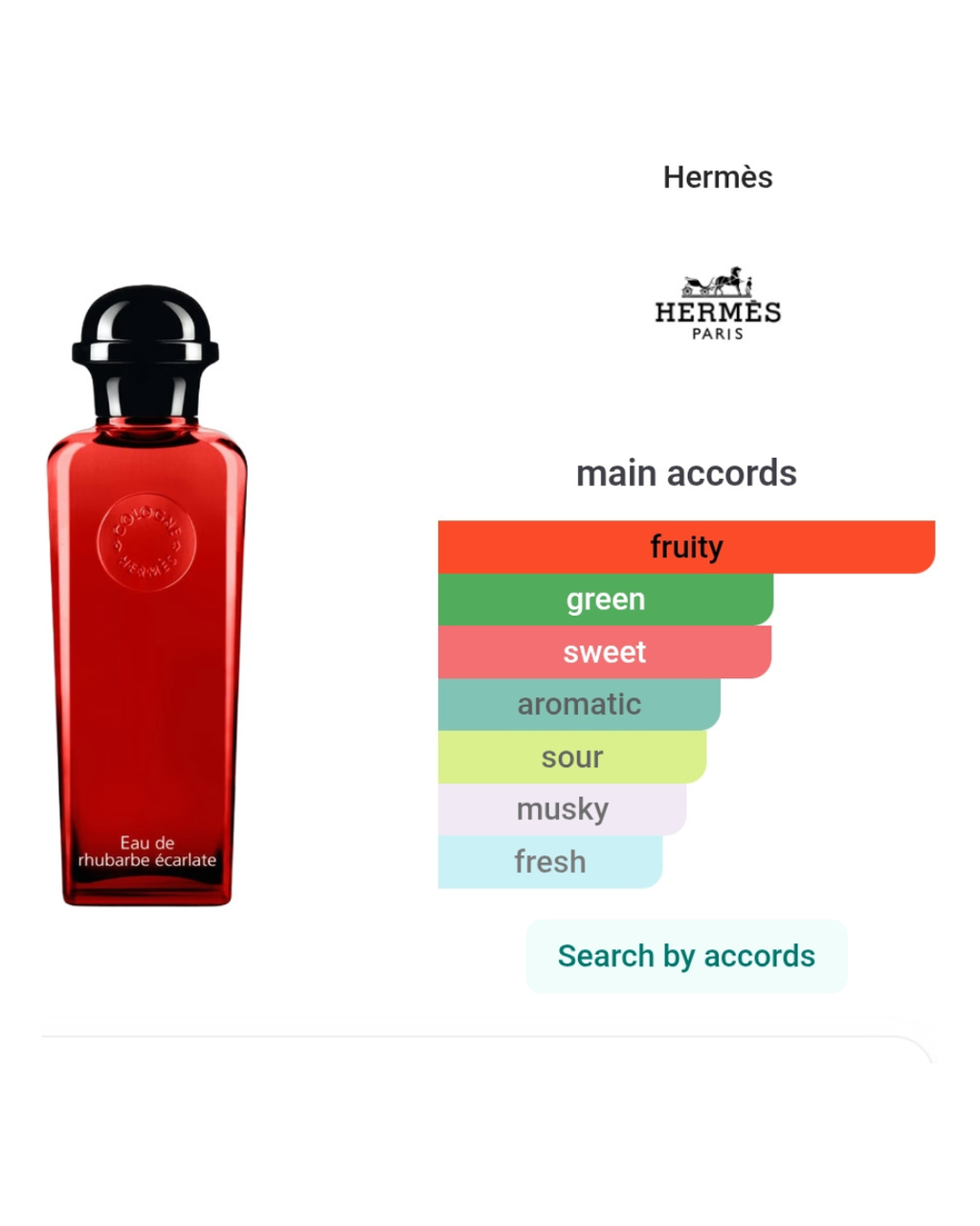 Hermes Eau de Rhubarbe Ecarlate 7.5ml