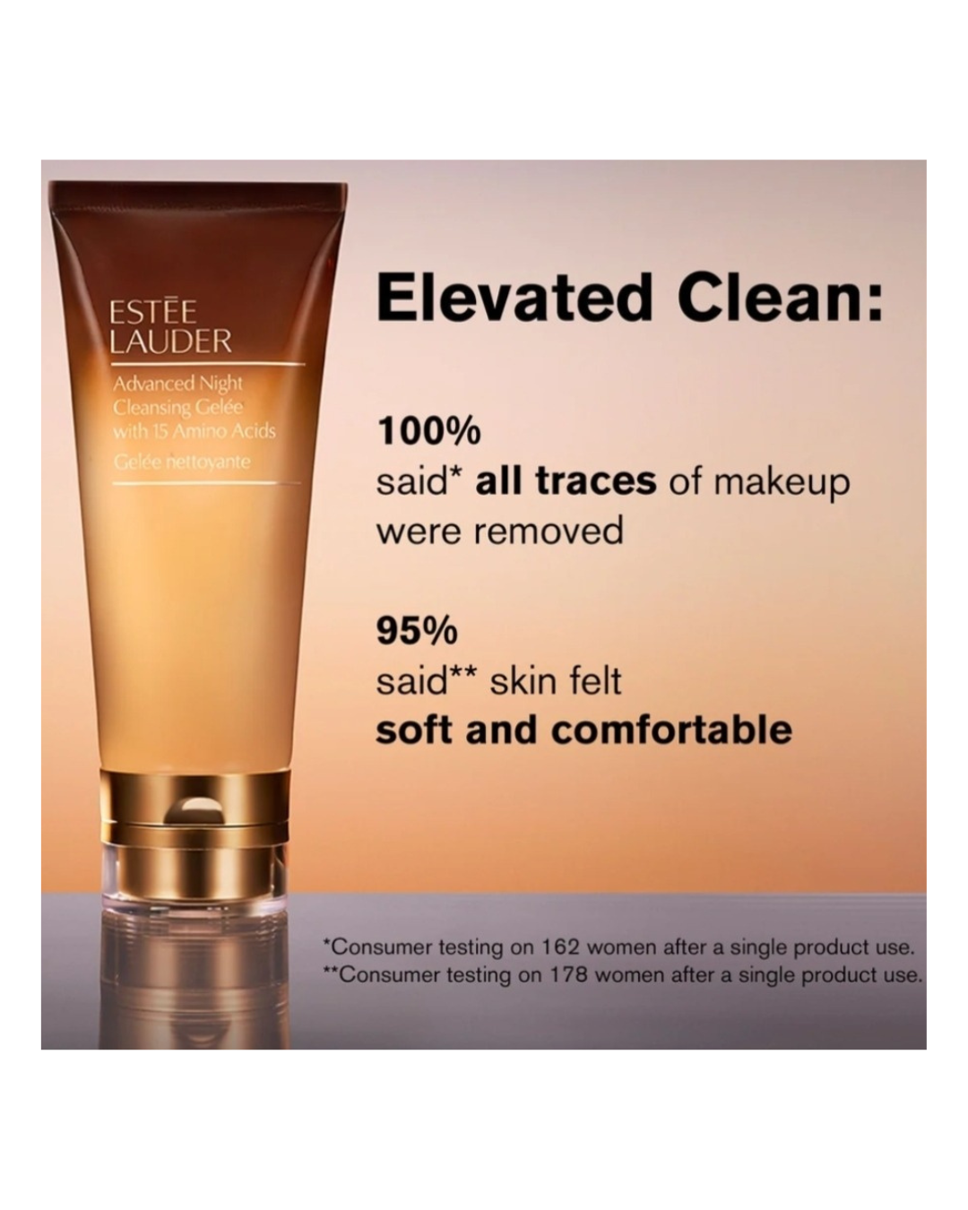 Estee Lauder Advanced Night Cleansing Gelee with 15 Amini Acids 30ml