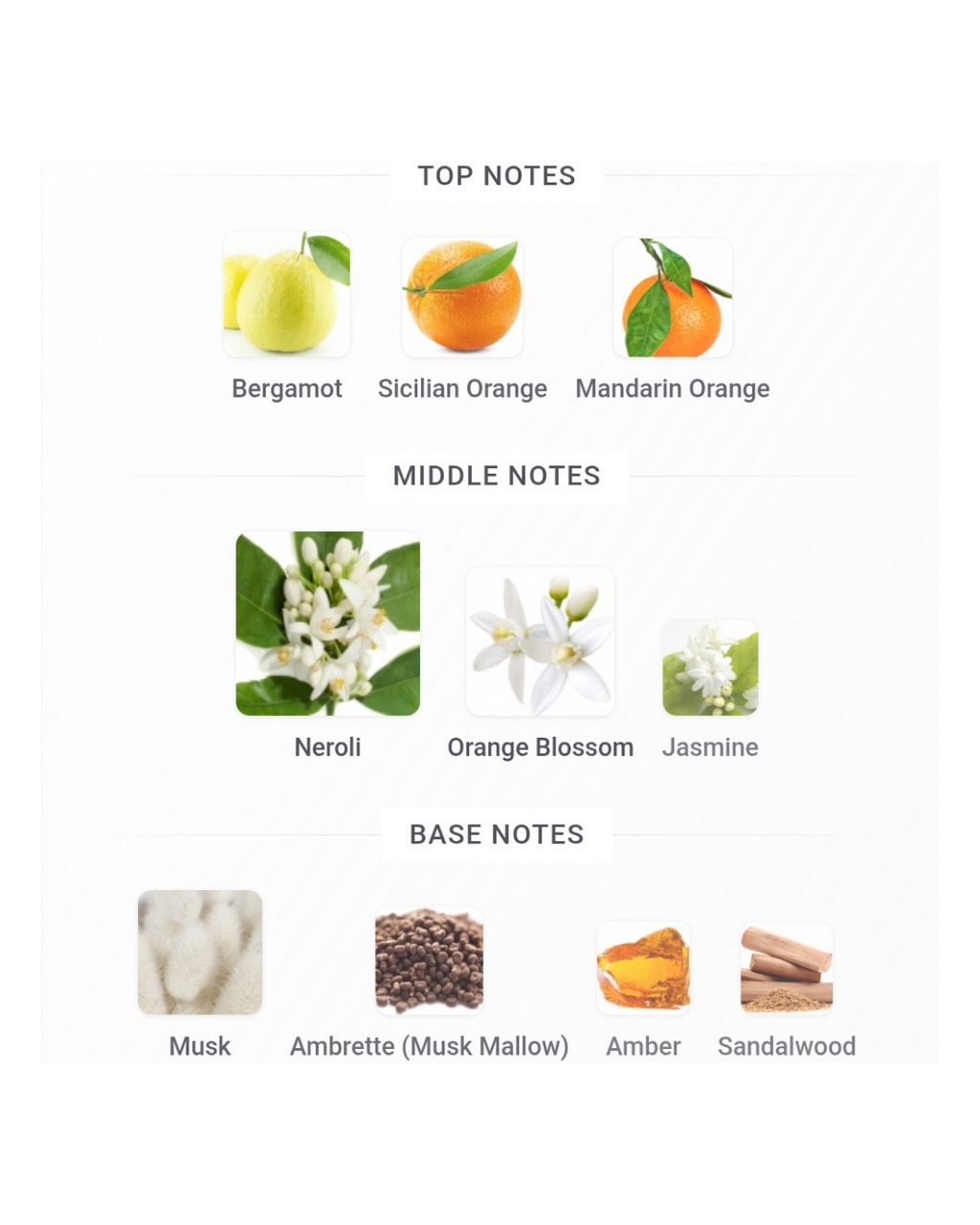 Clean Reserve Acqua Neroli 1.5ml