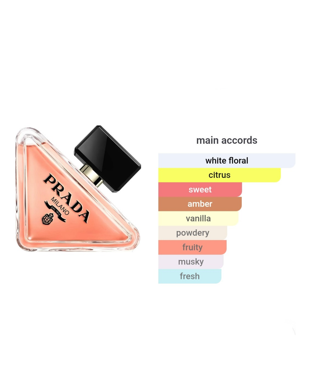 Prada Paradoxe EDP 1.2ml