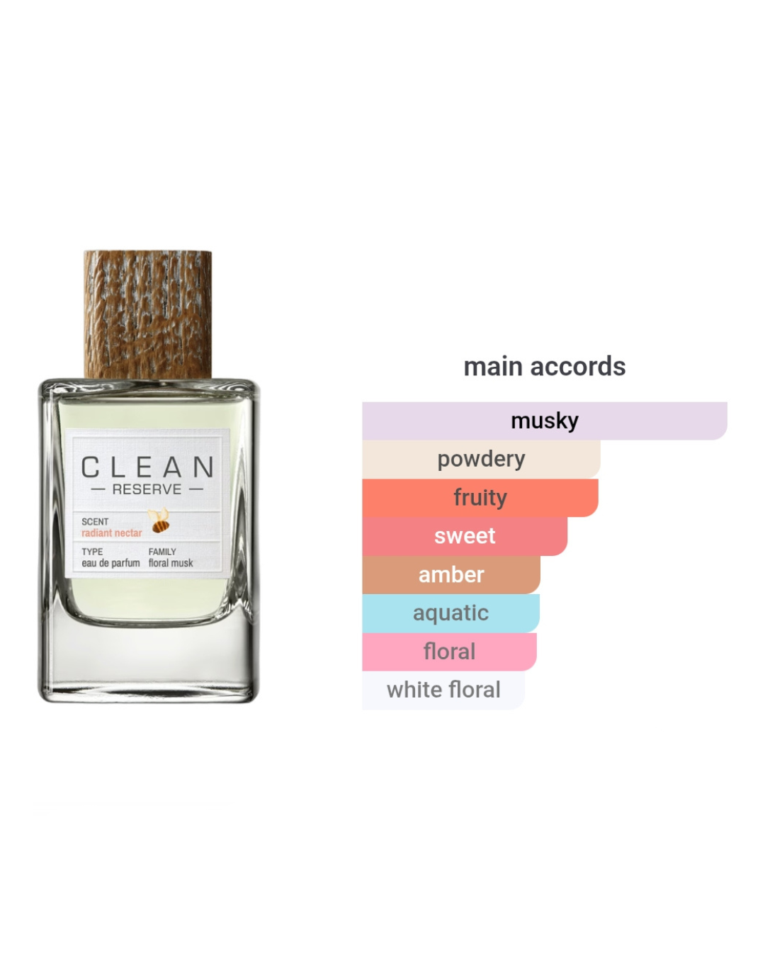Clean Reserve Radiant Nectar 1.5ml