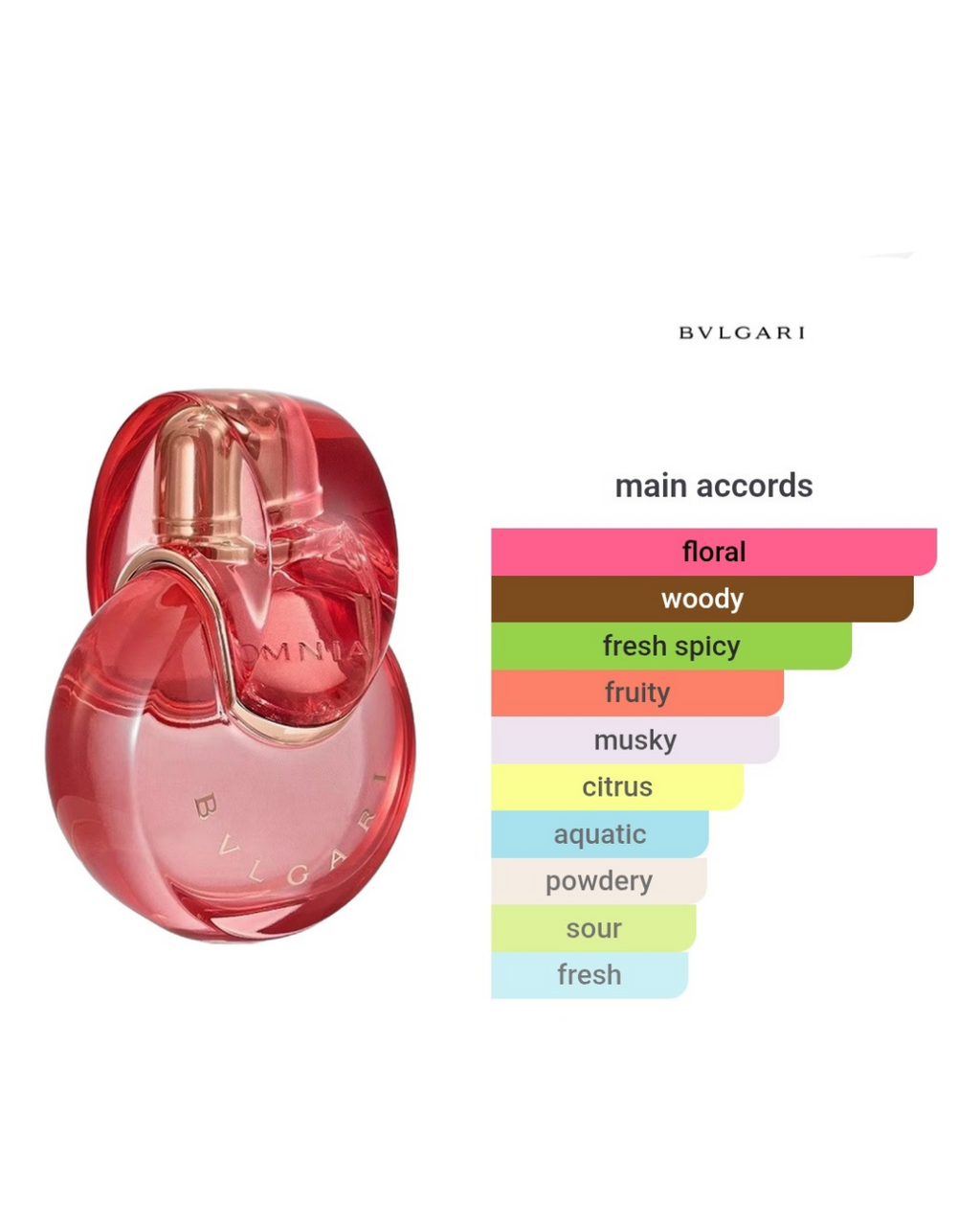 Bvlgari Omnia Coral EDT 15ml
