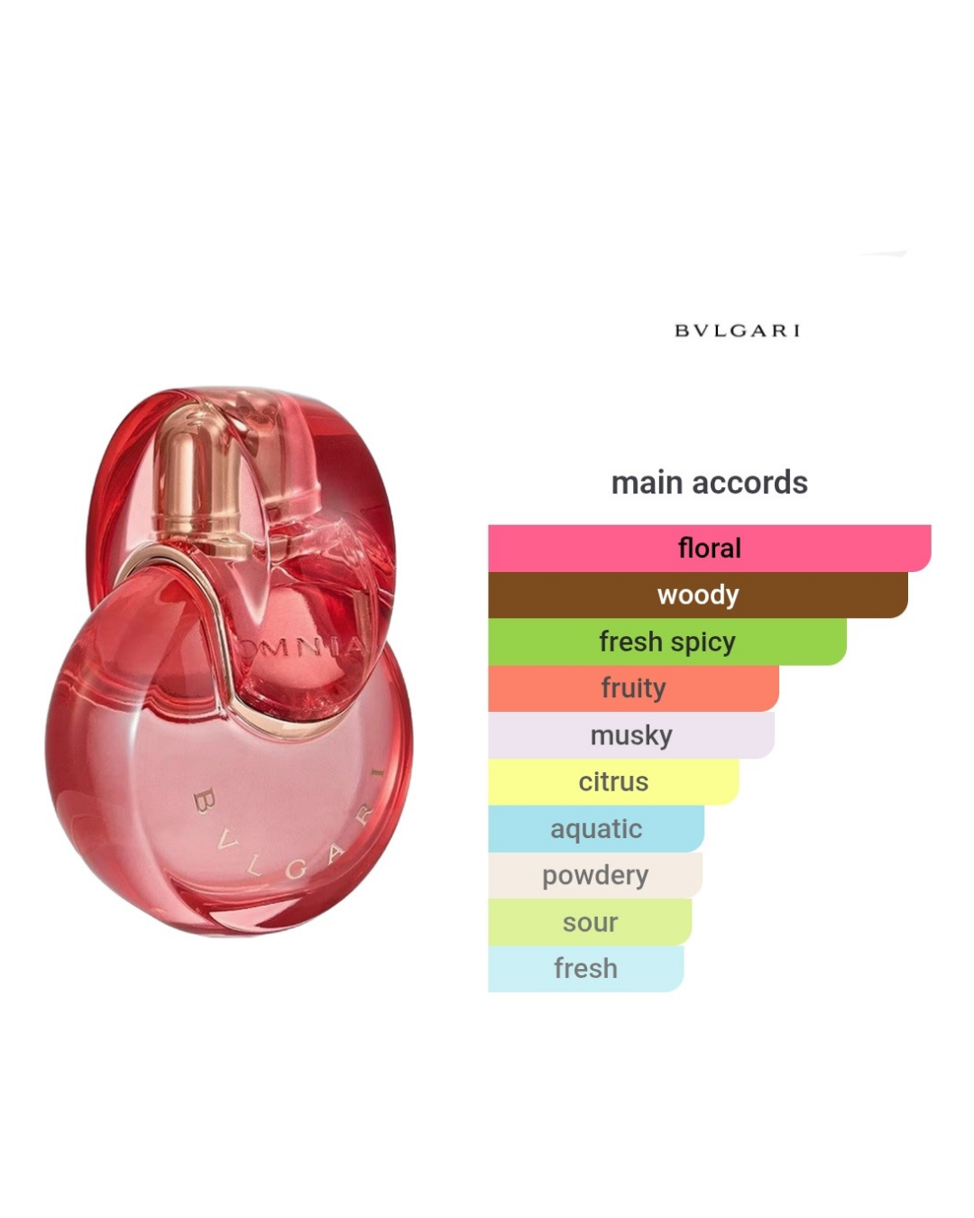 Bvlgari Omnia Coral EDT 15ml