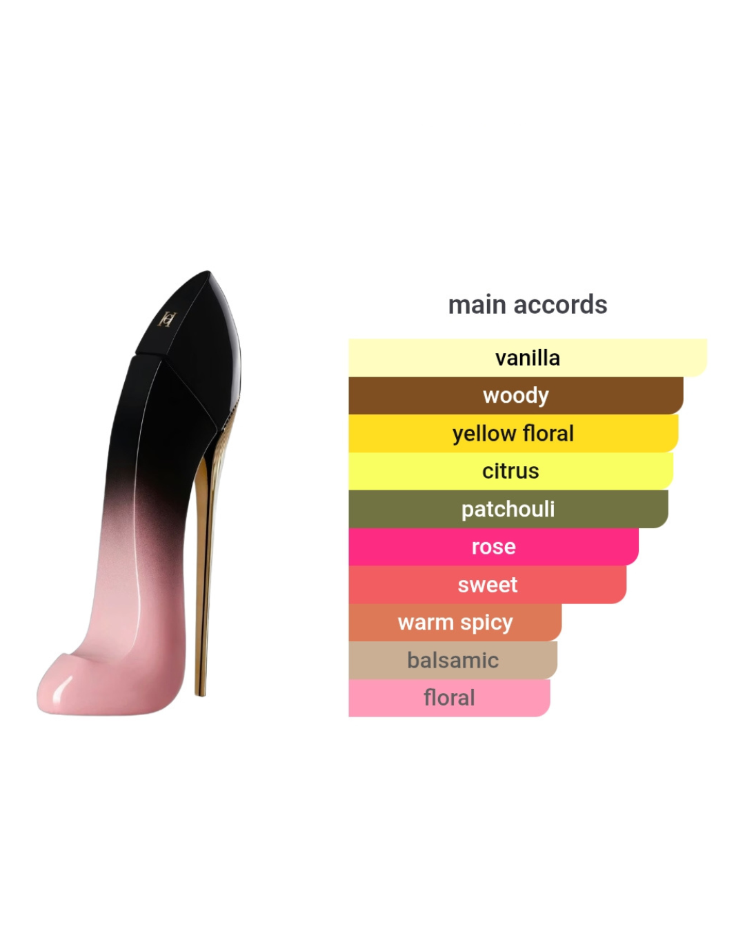 Carolina Herrera Good Girl Blush Elixir EDP 7ml