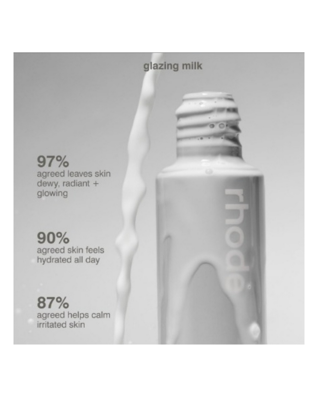 Rhode Glazing Milk 20ml